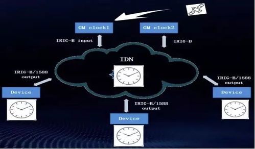 工業(yè)互聯(lián)網(wǎng)數(shù)據(jù)服務(wù)專題展，工博會(huì)前沿技術(shù)集結(jié)號(hào)吹響