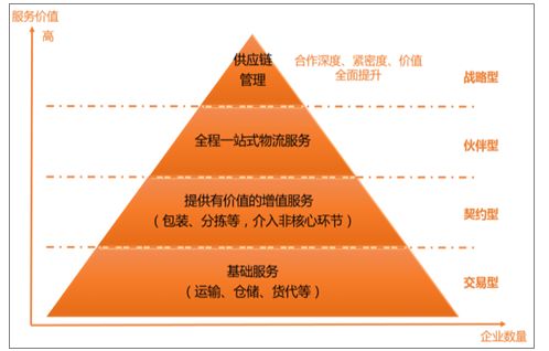 市場的冰、融資的山、轉型的火——民營企業攀登途中的三重考驗
